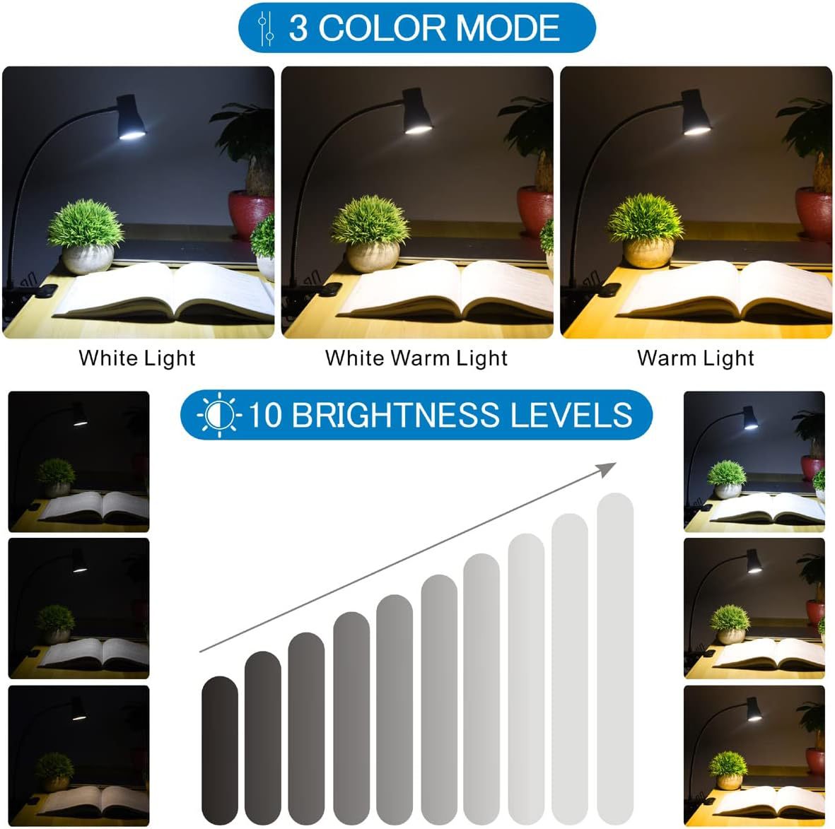 Creative trumpet-style clip desk lamp, LED student eye-protecting reading lamp, magnifying glass lamp, eye-protecting study and work lamp Application Scenario
