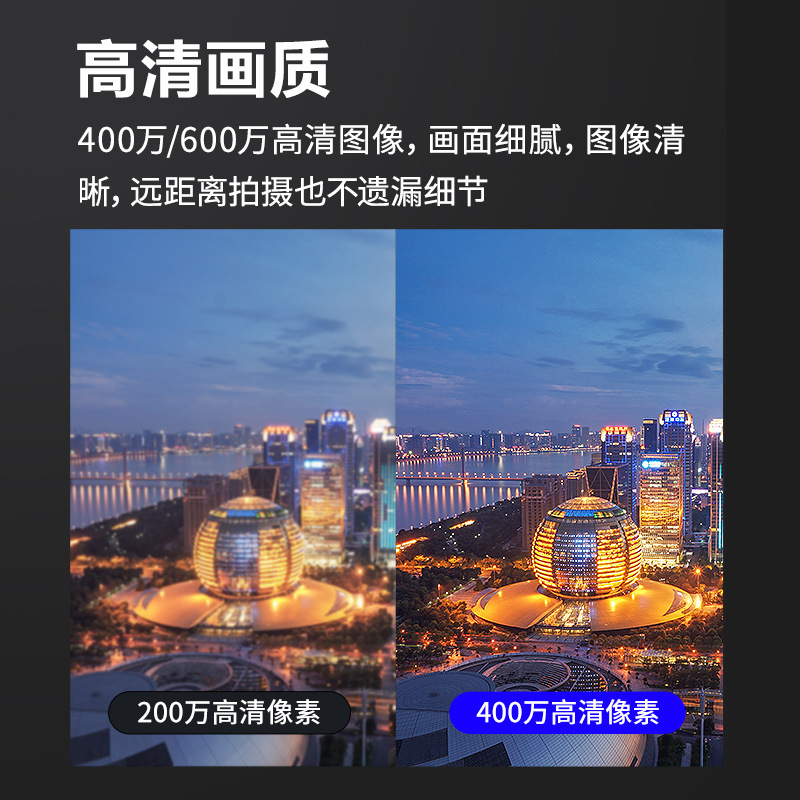 摄像头监控器/监控/摄像头/跟拍云台/监控头产品图
