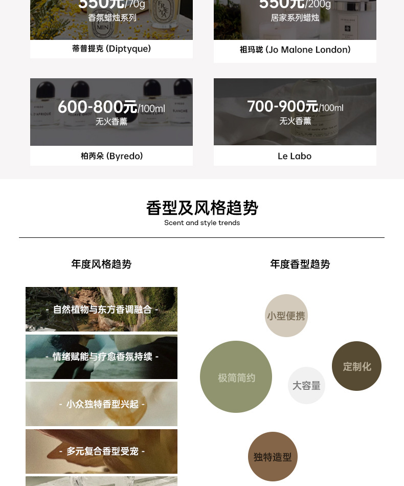 持久耐用无火香薰 扩香居家酒店香氛 高级感民宿藤条香薰伴手礼详情3