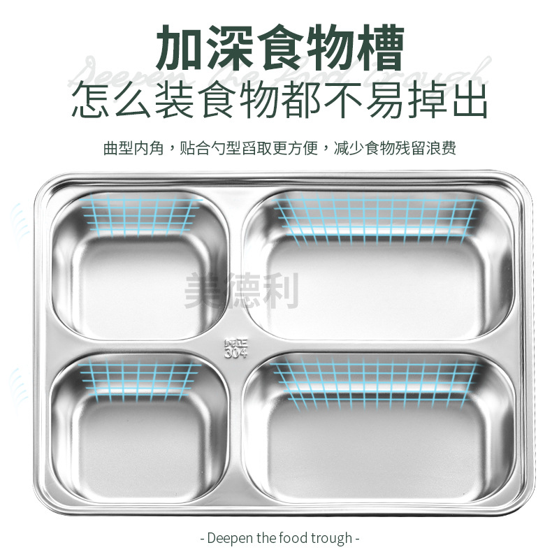 304 Stainless Steel Plate Children's Plate Thickened School Canteen Plate With Lid Divided Fast Food Plate Student Lunch Box Specification drawing