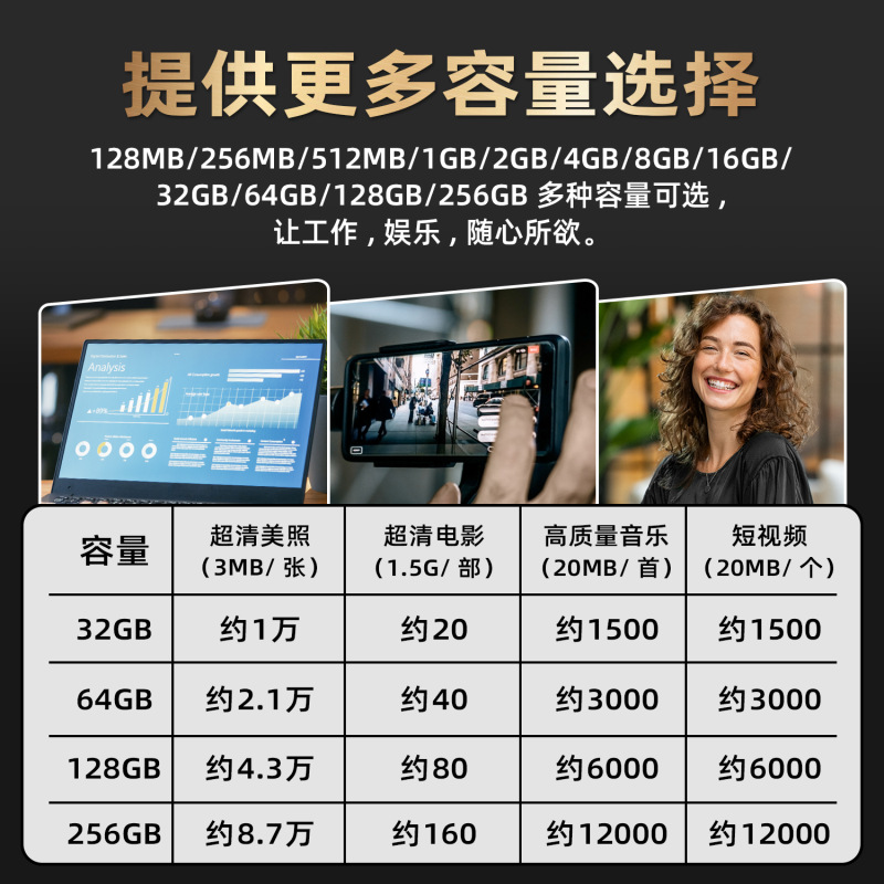 U盘实物图