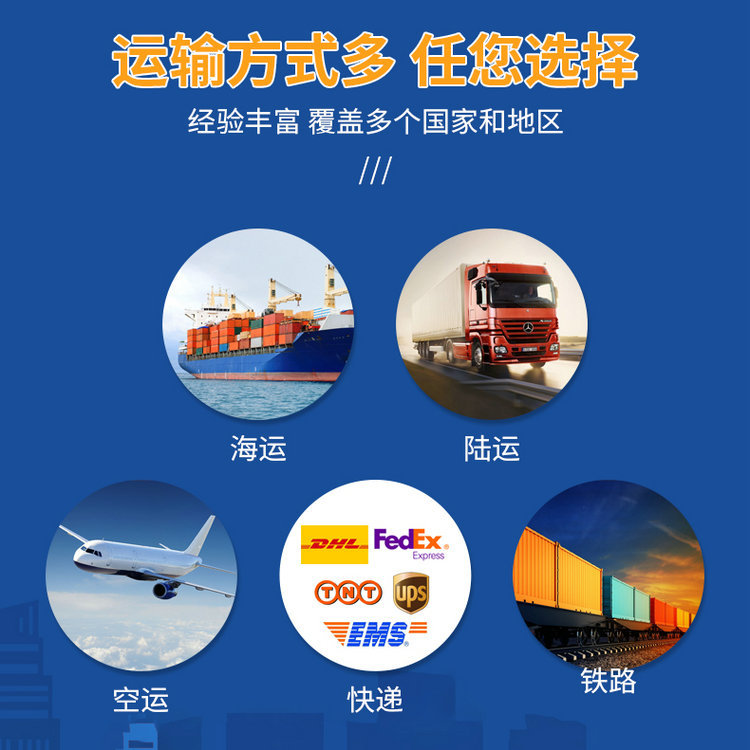 International express logistics freight United States consolidation Canada package line air shipping to the door double clear including tax Specification drawing