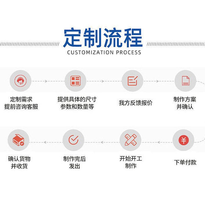展示架实物图