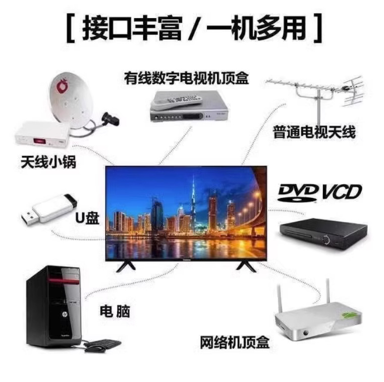 电视/电视机/电视天线/电视机32寸/電視機产品图