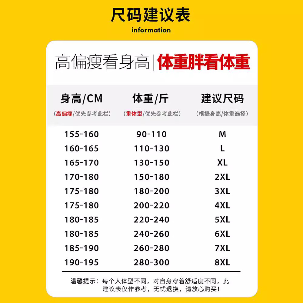2025 Sweatpants for men: Loose and large-sized sportswear pants for overweight men. Spring and autumn casual pants for men Application Scenario