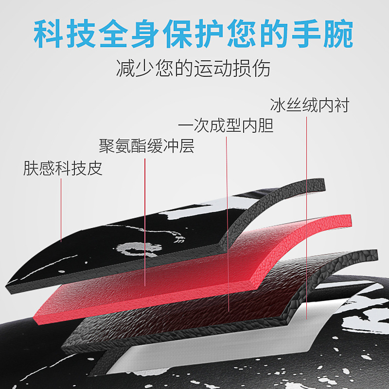 其他手部防护实物图
