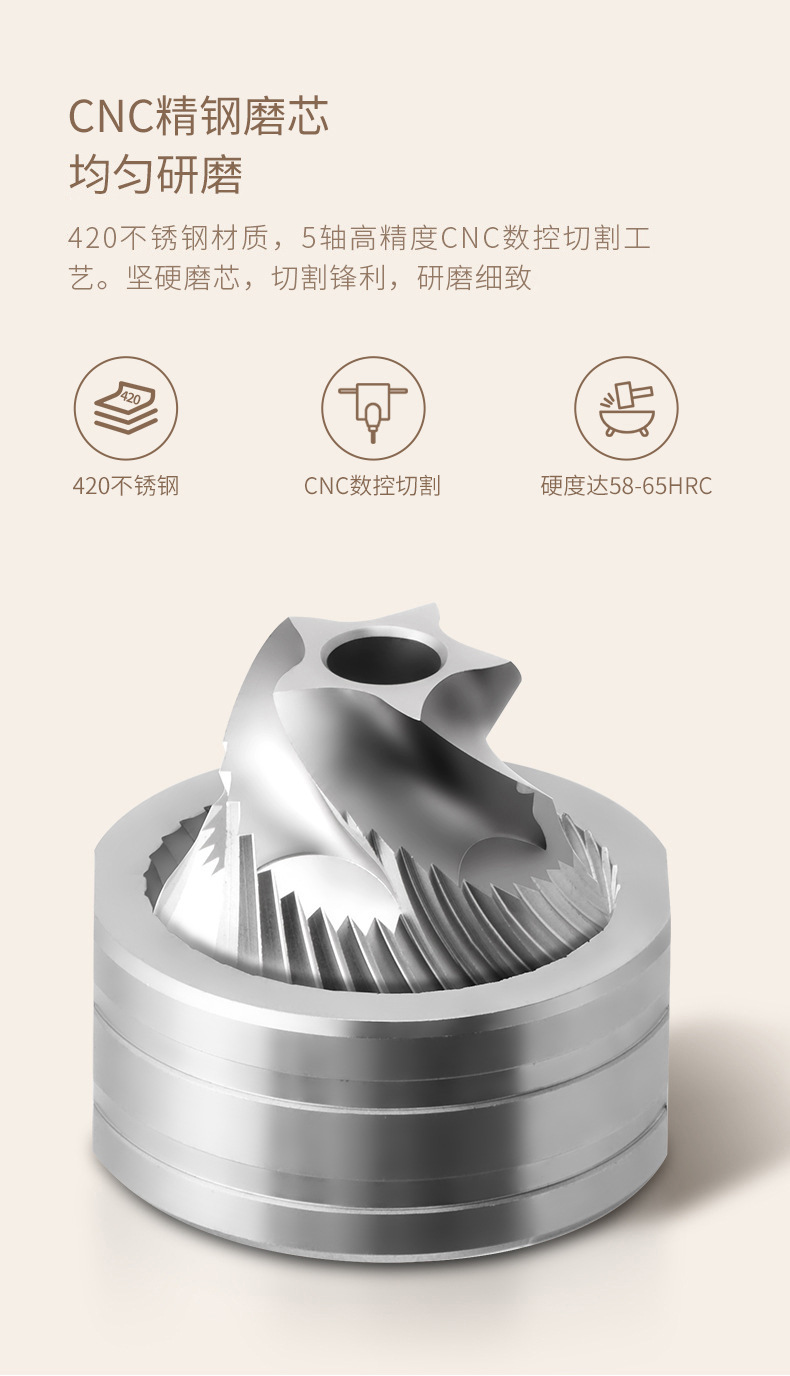 上班族手摇咖啡研磨器 家用咖啡磨豆机研磨器小型户外便携咖啡用详情5
