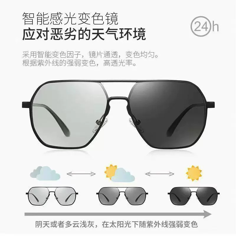 太阳镜/墨镜/眼镜/太阳镜男士不规则时尚/套镜男女户外细节图