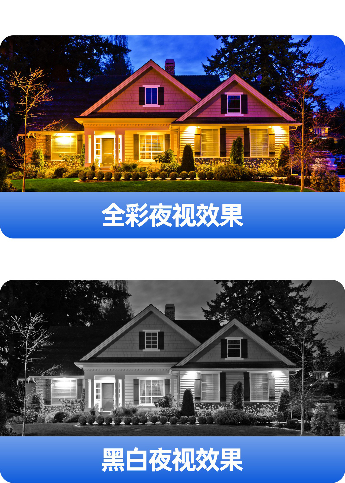 太阳能三目监控三镜头摄像头家用超高清全彩夜视360全景手机远程详情8