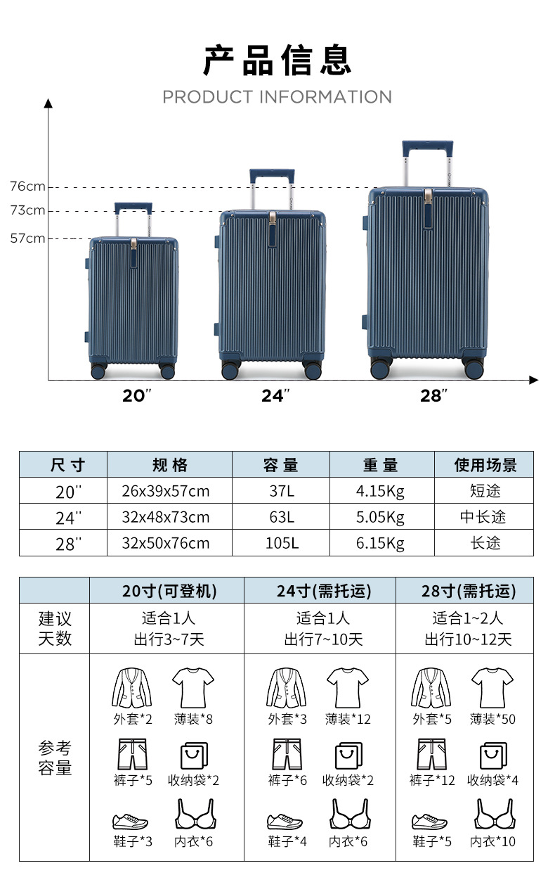 新款超轻行李箱20寸男大容量pc抗摔旅行箱拉杆箱女密码登机箱批发详情17