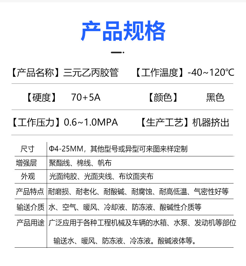 EPDM三元乙丙橡胶管光面epdm纯胶加线输水胶管汽车暖风管玻璃水管详情3