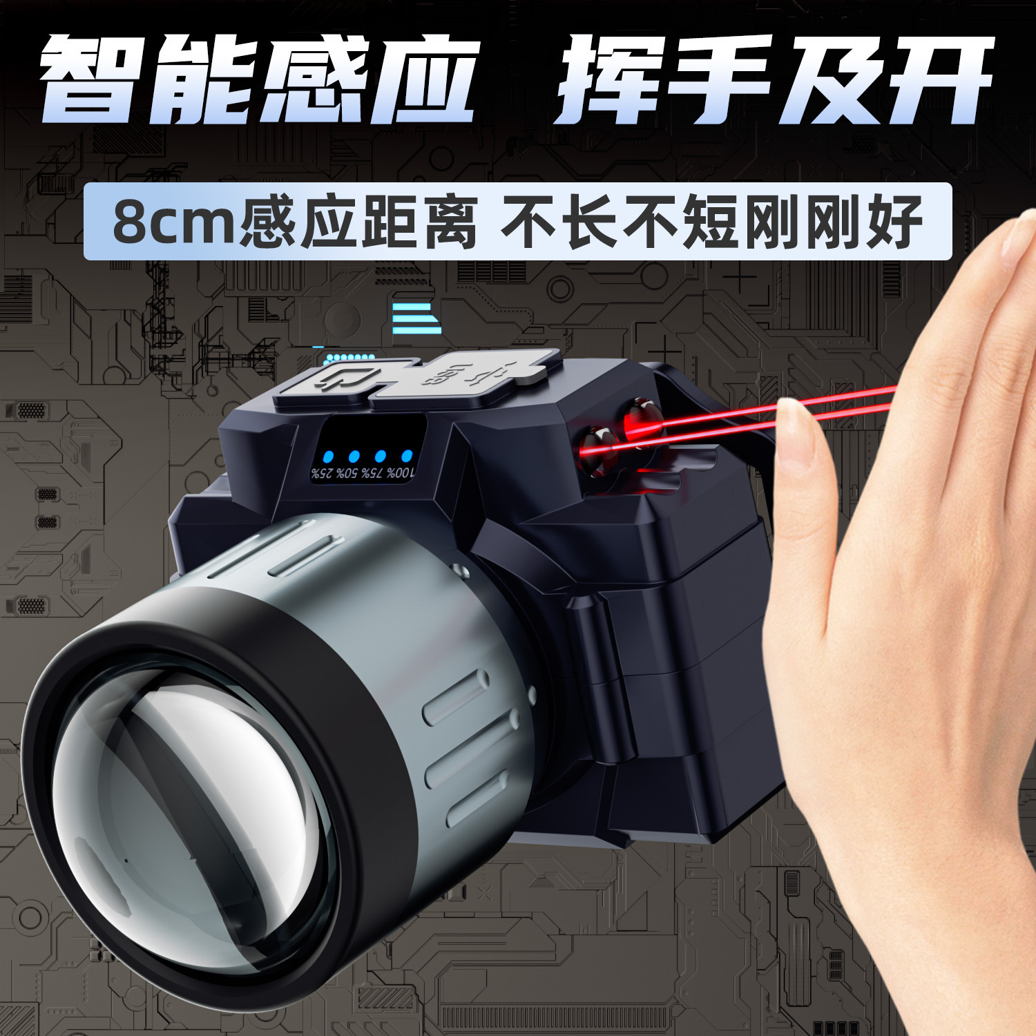 LED headlights, high-intensity telescopic focusing headlights, lithium battery rechargeable fishing lights, long-range head-mounted flashlights, outdoor fishing lights, night running and cycling headlights, emergency lights, outdoor headlights Application Scenario