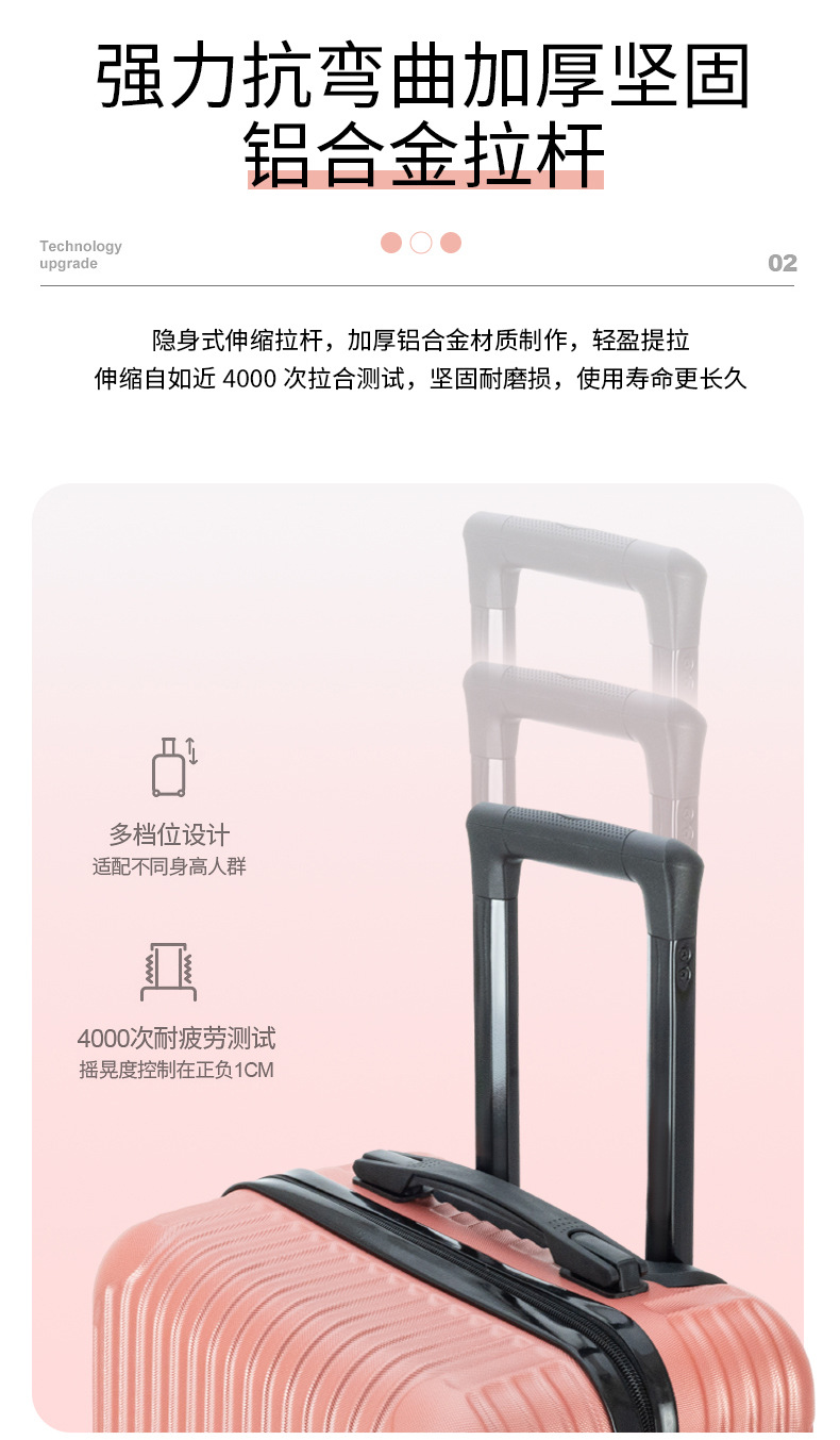 批发20寸拉链行李箱24寸旅行箱万向轮密码拉杆箱活动礼品登机箱详情13