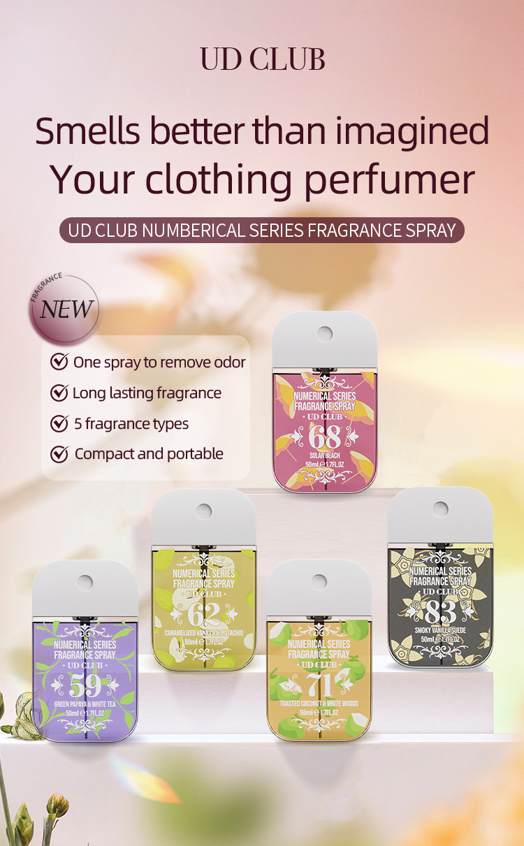 跨境UD CLUB巴西数字无酒精香氛喷雾男女持久留香淡清新卡片喷雾详情1
