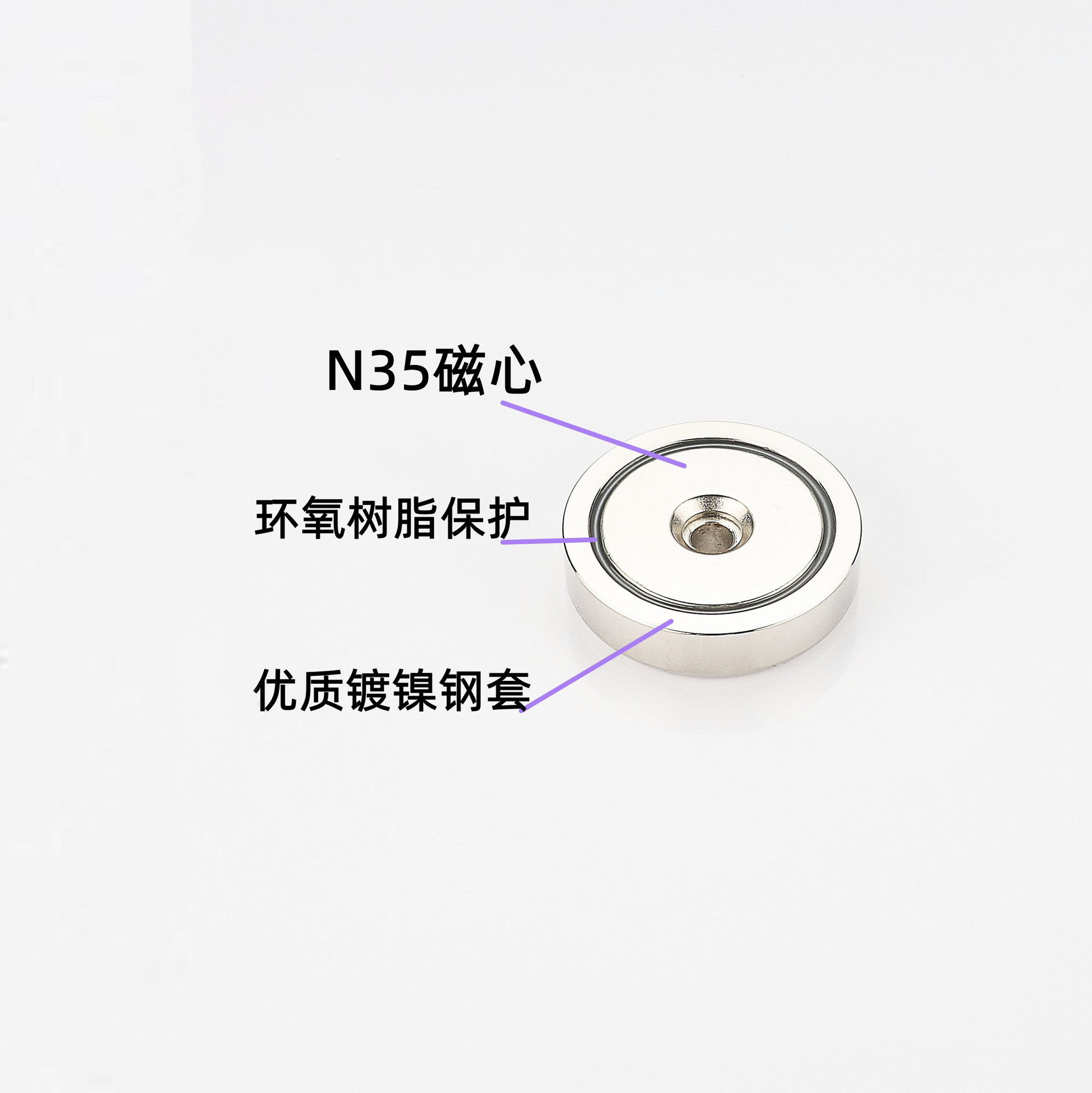 强力的打捞磁/强磁打捞吸盘/钕铁硼吊环圆产品图