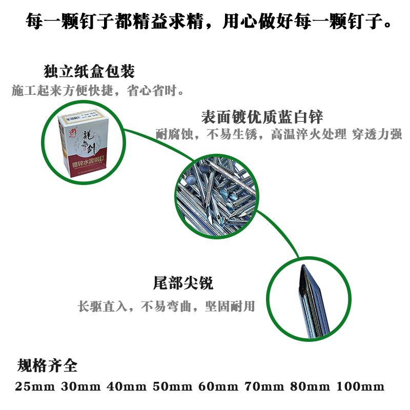 Longquan sword cement nails, steel nails, nails, wall nails, round nails, iron nails, foreign nails, woodworking nails, concrete photo frame hanging painting nails Application Scenario