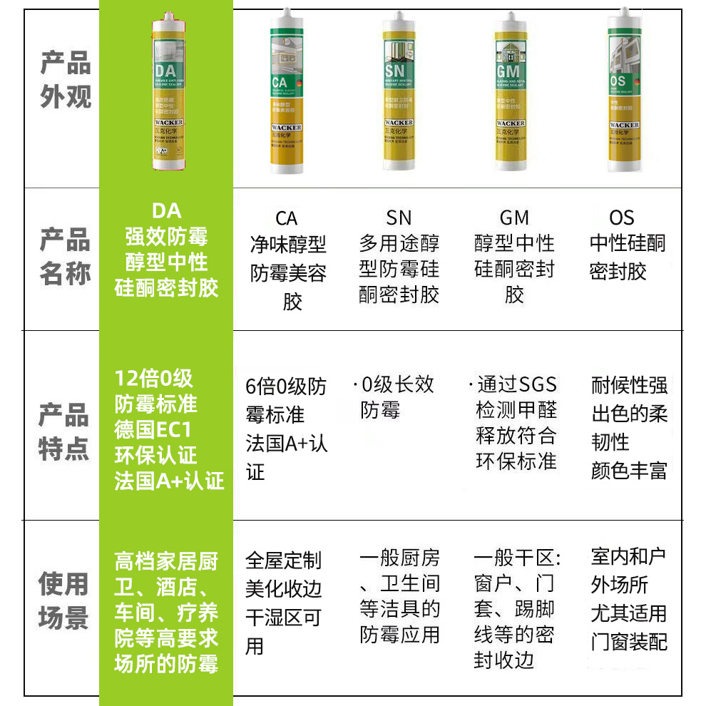 玻璃胶实物图