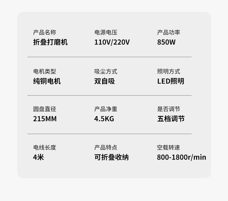 跨境外贸折叠式墙面腻子打磨机9寸长杆225MM磨墙机装修墙壁干磨机详情16