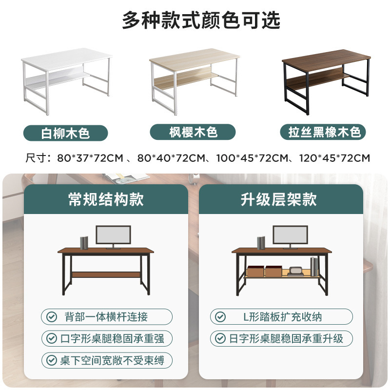 小桌子简易出租屋宿舍桌子卧室女生电脑桌子学习家用书桌写字办公产品图