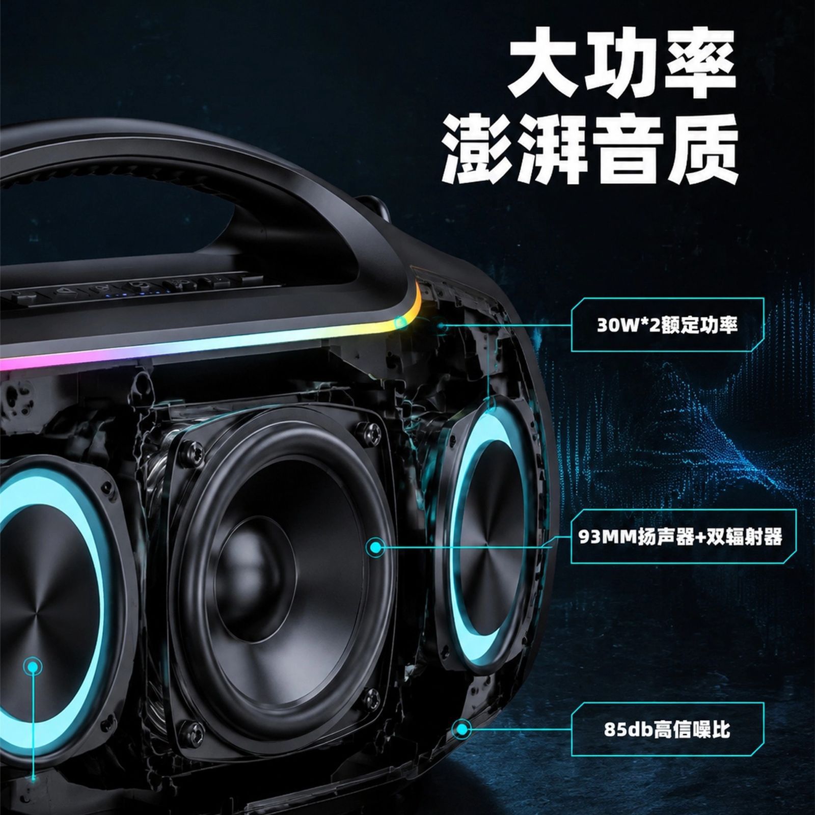 875 Bluetooth Speaker, a new cross-border outdoor handheld Bluetooth speaker, a portable subwoofer with high power Application Scenario