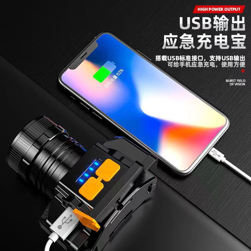头灯、头戴式电筒实物图