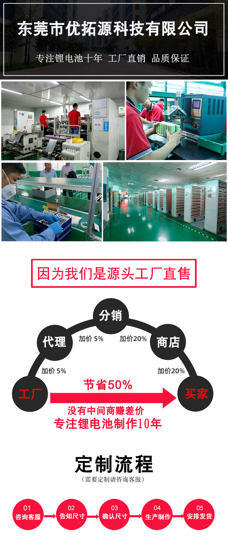 Wholesale of portable outdoor large-capacity 12V lithium battery ternary polymer mobile power banks, electrical and electronic batteries pic 1