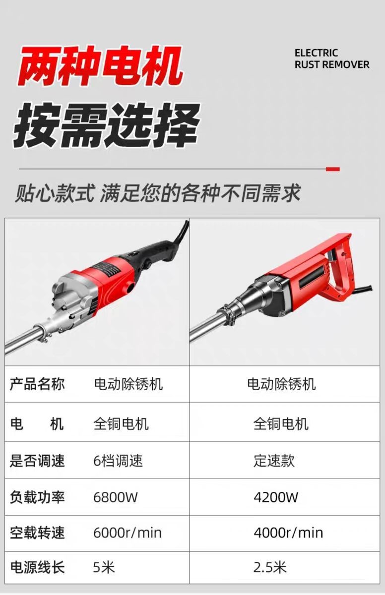 手持电动混凝土磨光机地坪墙面抹光机地面抹墙机水泥砂浆收光机详情5