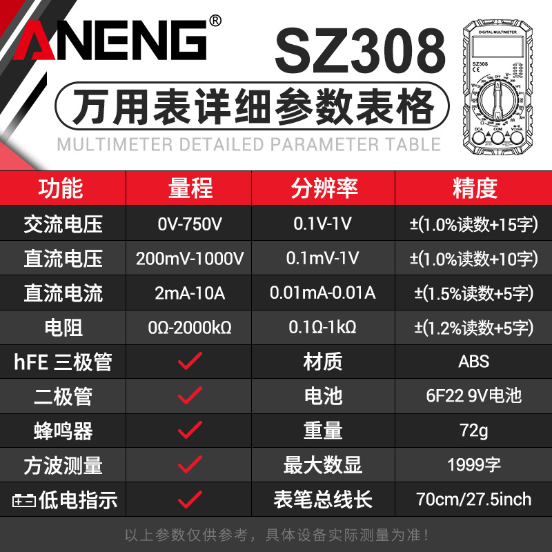 ANENG's new mini digital multimeter, a digital display multi-functional multimeter for electrical inspection and maintenance, is a household instrument Application Scenario
