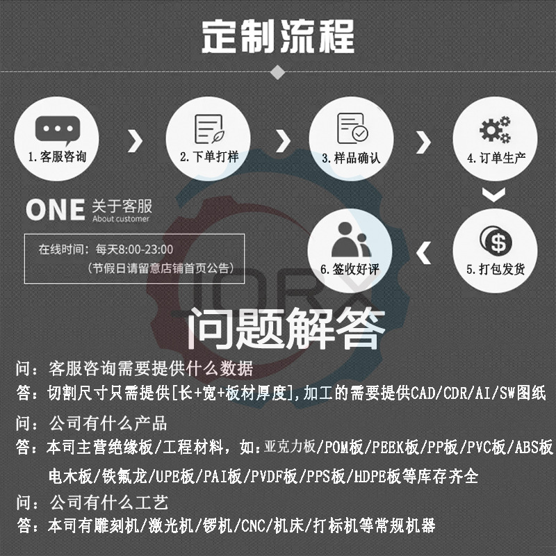 Color Acrylic Plate Processing Transparent Organic Plate Laser Cutting Uv Plate Printing Laser Marking Polishing Scrub Application Scenario