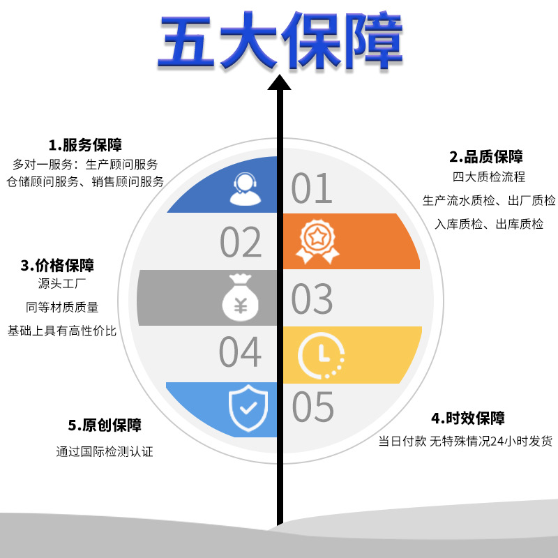 现货批发摆件装饰塑料柠檬片黄色仿真水果切片柠檬切块仿真水果片产品图