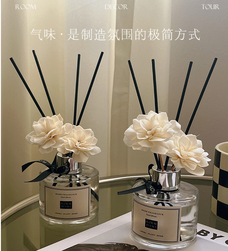 import细节图