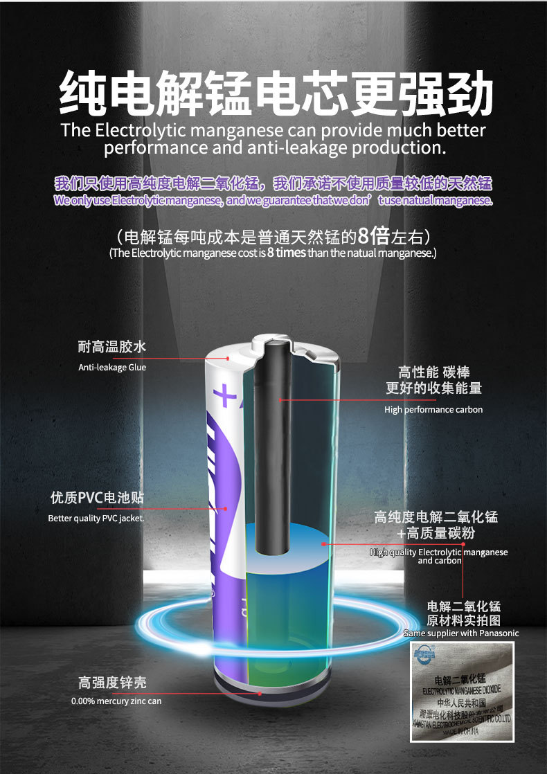 HICELL5 # battery alarm clock toy battery, EU standard disposable carbon dry battery wholesale battery factory pic 13