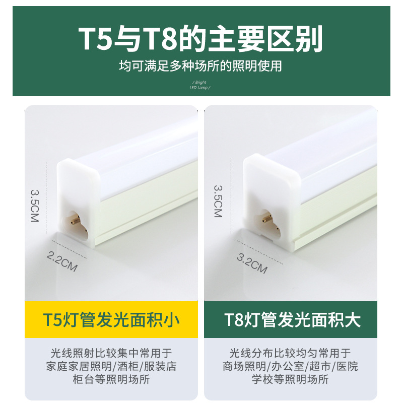 The complete set of 1.2-meter ultra-bright t8 workshop supermarket aluminum-plastic energy-saving long strip led tube T5 integrated bracket lamp details Picture