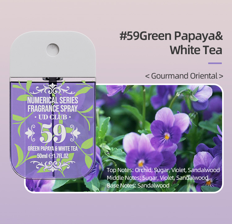 跨境UD CLUB巴西数字无酒精香氛喷雾男女持久留香淡清新卡片喷雾详情7