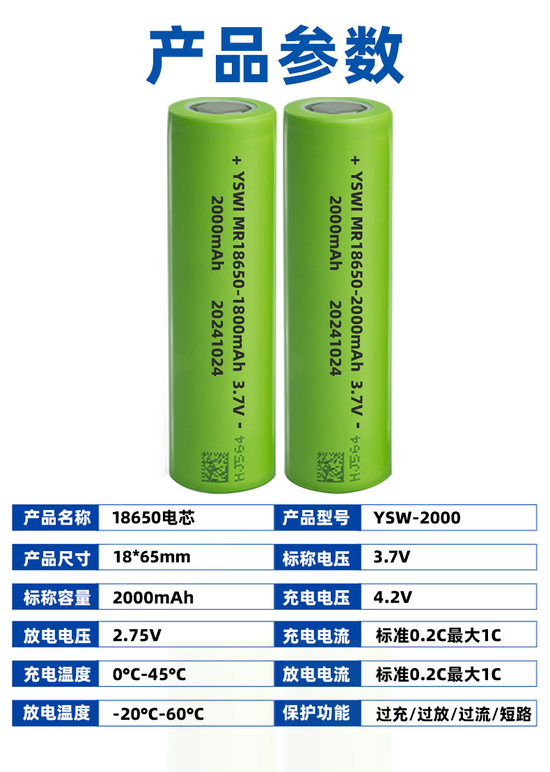 Пульт от bluetooth использует 18650 для зарядки литиевых аккумуляторов 2000mAh3.7V цилиндр pic 8