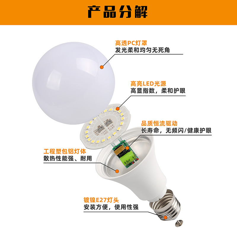 Stock White Light Warm Light Led Constant Current Bulb Bulb E27b22 Screw Led Lamp High Bright Energy-Saving Lamp Gun Application Scenario