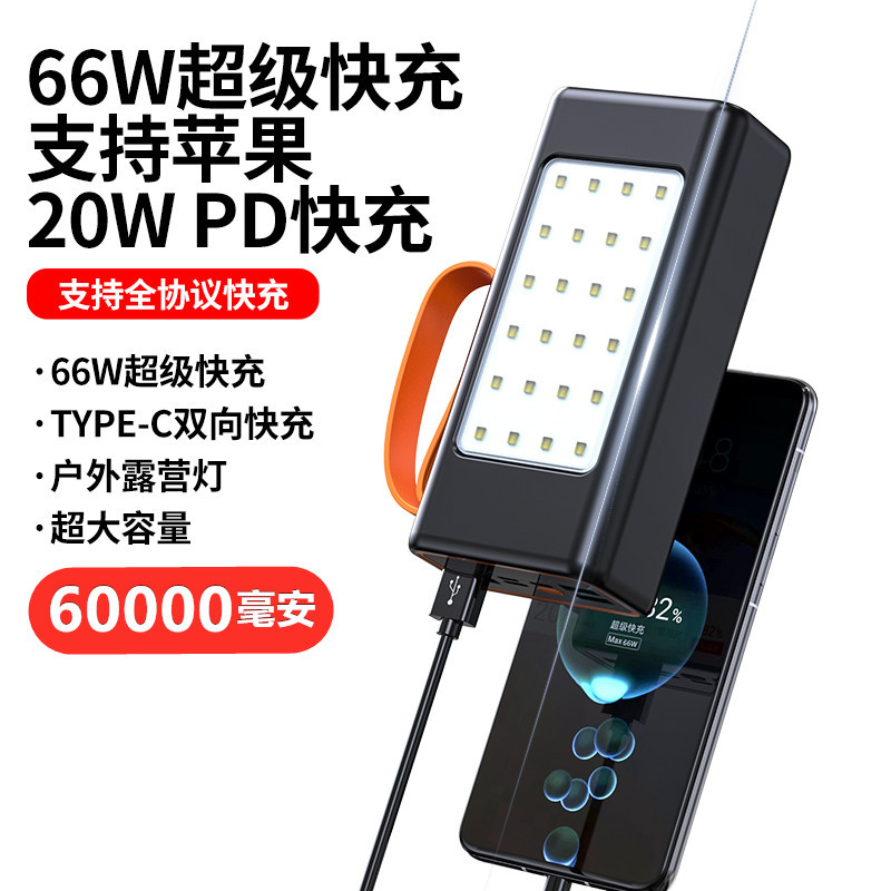 60000 mah POWER BANK PD22.5W flash charging 66W super fast charging Power Bank mobile power bank manufacturer Application Scenario