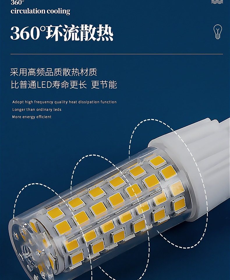 led light beads G4 ultra-bright pin, led light source, small bulb G9 crystal lamp, corn lamp 220V pic 4