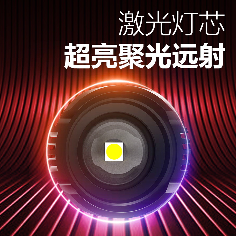 import产品图