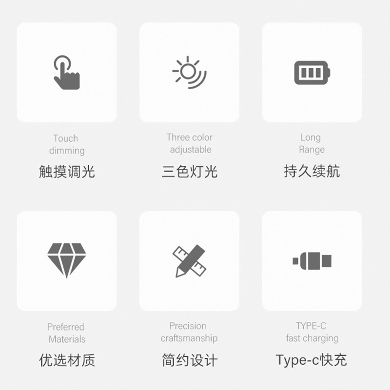 Cross-border desk lamp, bedside lamp, touch wireless charging, new mushroom camping, restaurant dimming, bedroom night light details Picture