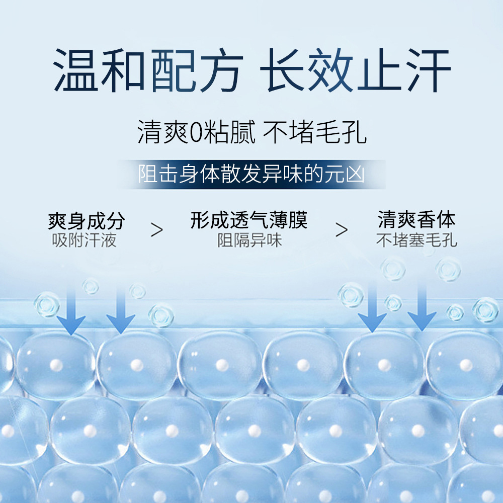 Cross-border Ball Rolling Fluid Underarm long-lasting body Retention Perfume Antiperspirant Lotion for Men and Women's exercise, refreshing and light fragrance Application Scenario