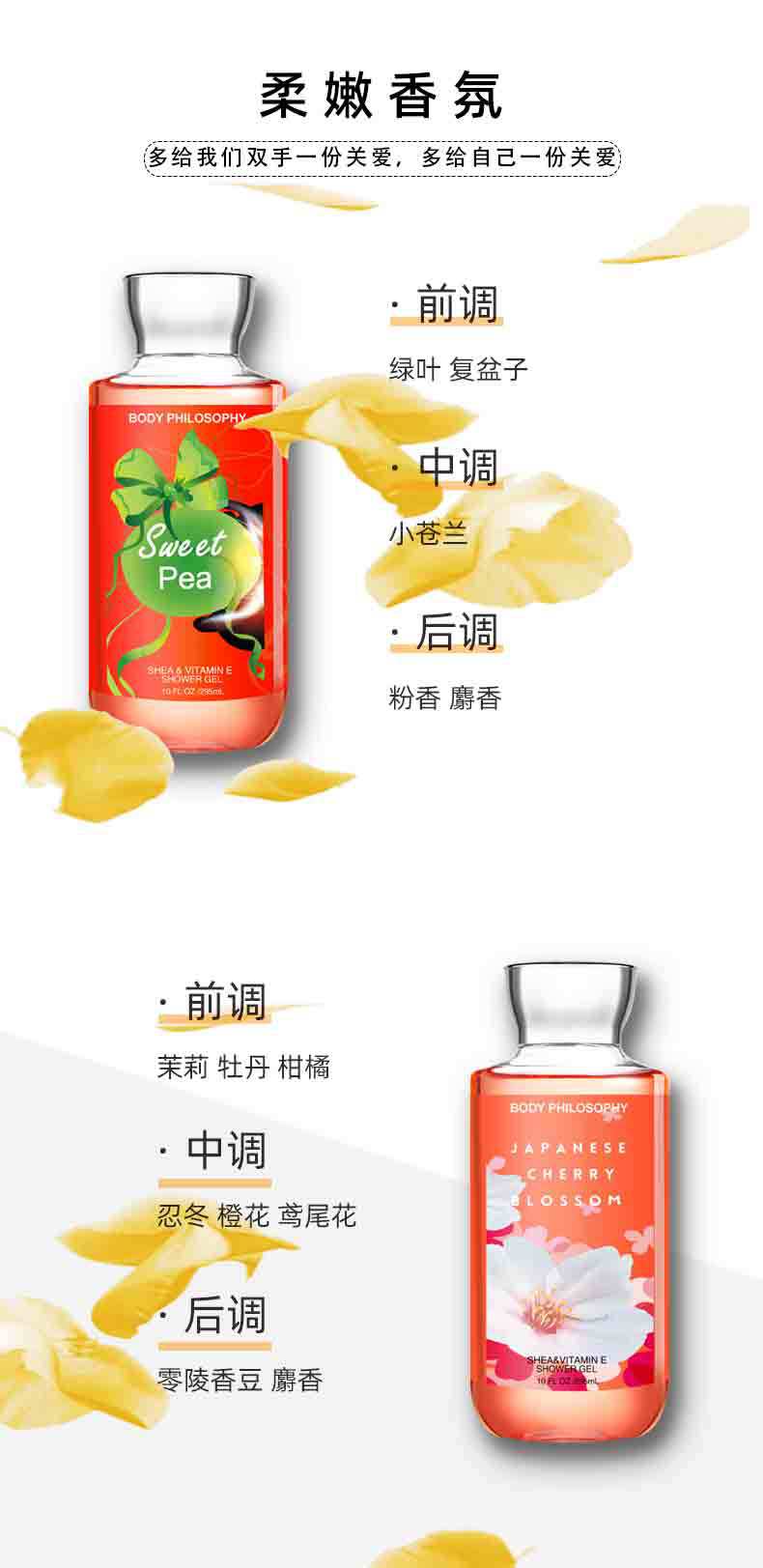 跨境外贸净爽香氛沐浴露持久留香滋润清洁保湿身体护理批发详情5