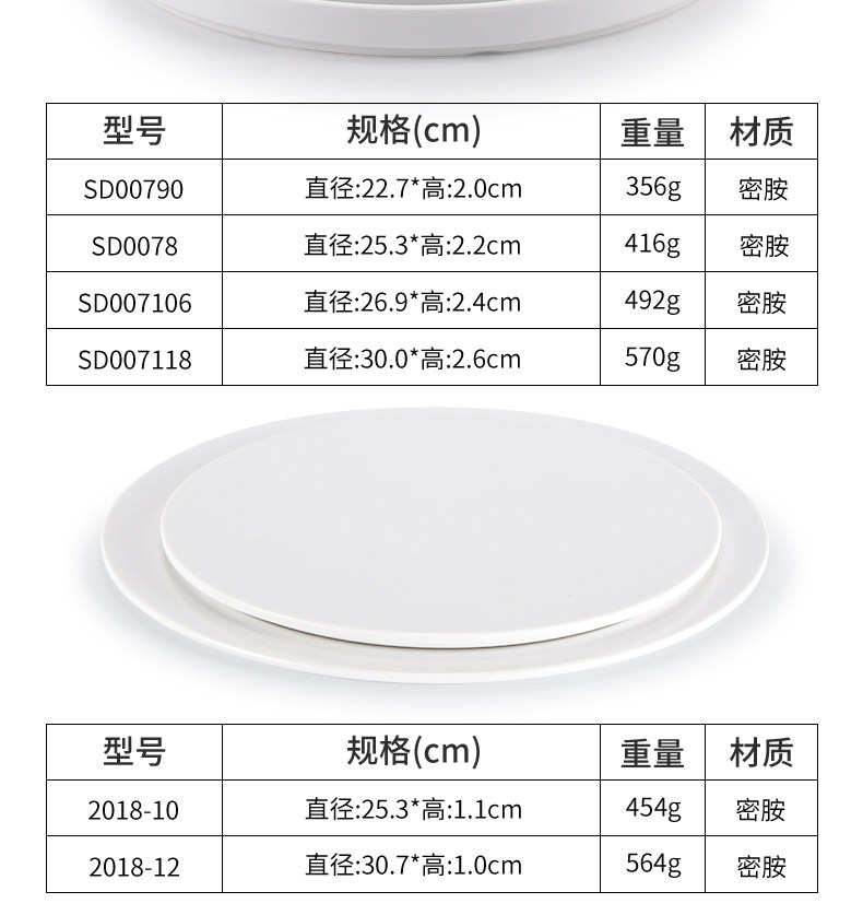 密胺盘子创意白色圆盘牛排餐盘商用圆形平盘蛋糕甜品盘西餐盘菜盘详情7