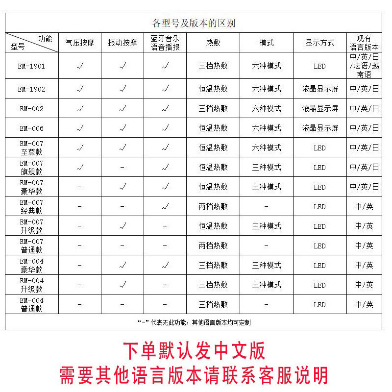 眼部按摩仪新细节图