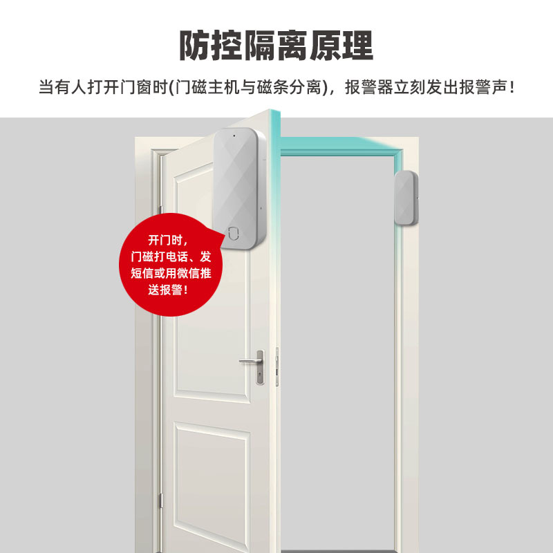 NB epidemic prevention door magnetic, hotel community, home isolation, epidemic prevention and control SMS and phone notification intelligent door magnetic alarm Specification image
