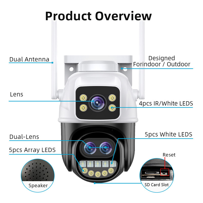 Three-eye zoom surveillance camera, home high-definition camera, wireless camera, wifi network, indoor and outdoor monitor details Picture