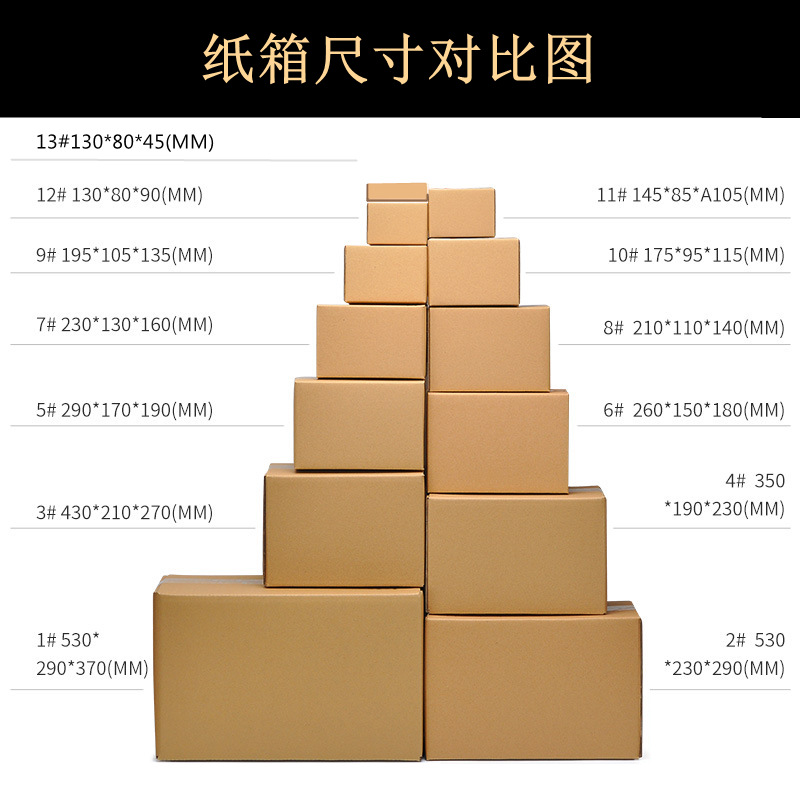 import产品图
