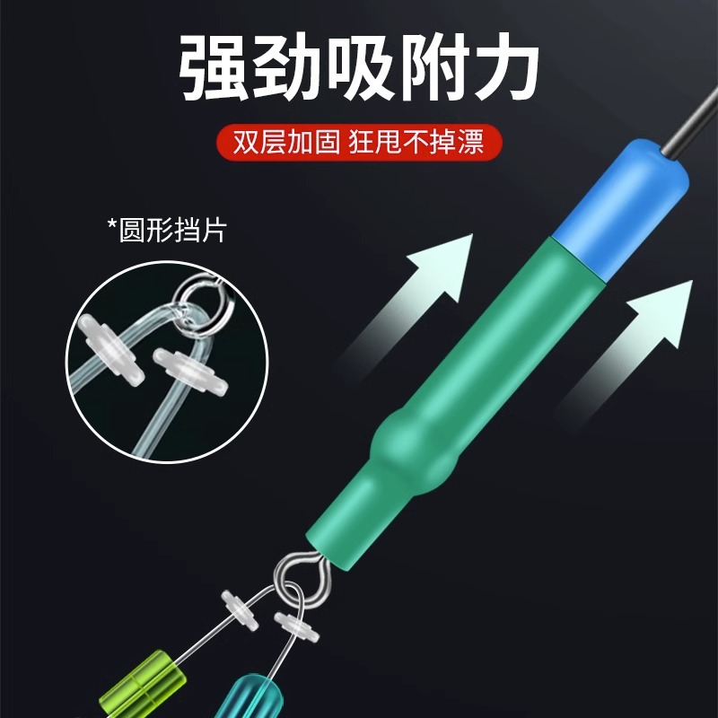 وتطفو مجموعة زلقة من زلاقات البازولياء الفضائية من طراز زلق Specification image
