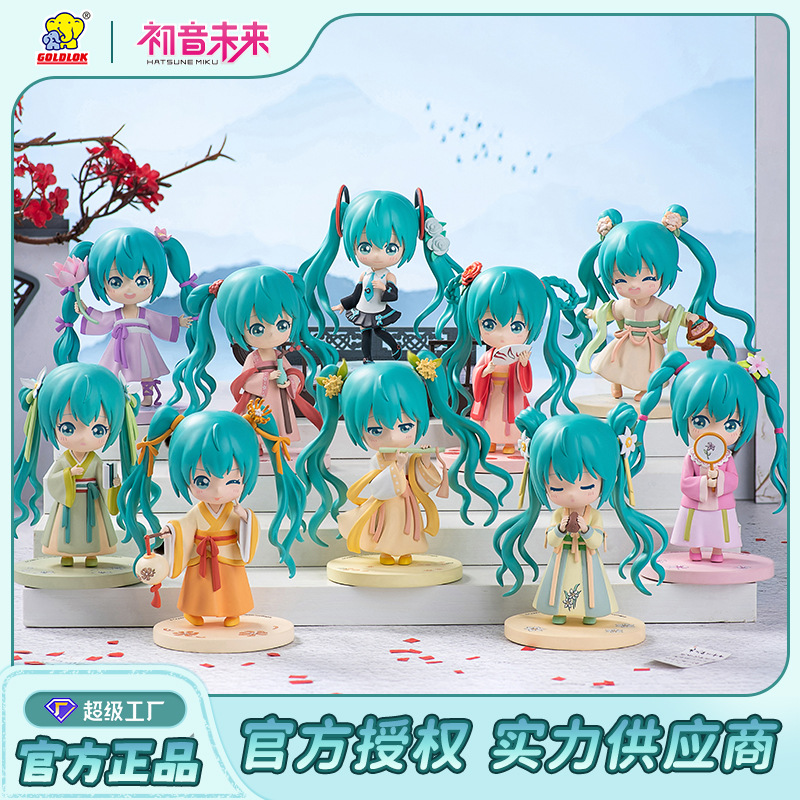 盲盒/潮玩/三丽鸥/创意潮流玩具/元梦之星盲盒细节图