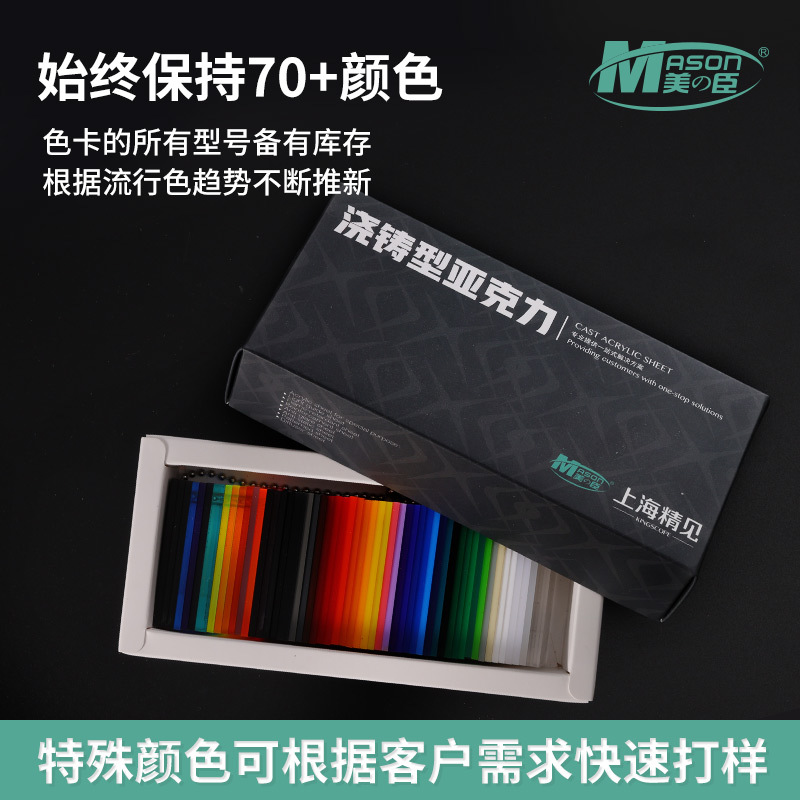 Wholesale acrylic sheet, high transparency organic glass sheet, frosted mirror surface, anti-static voltage acrylic sheet 1-300mm Application Scenario